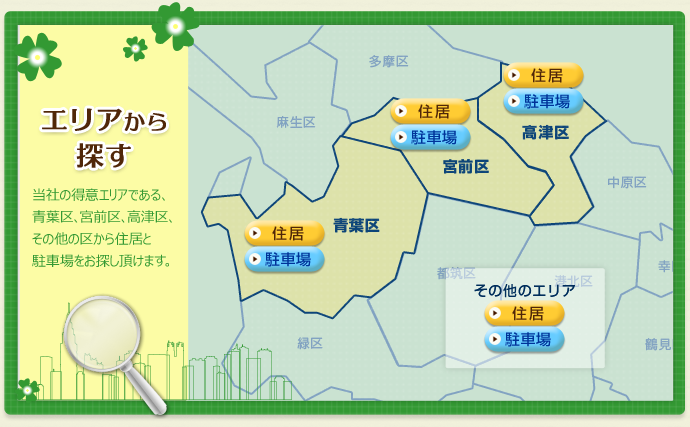 青葉区、宮前区、高津区のお部屋探しはリム横浜へお任せ下さい！